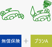 例1