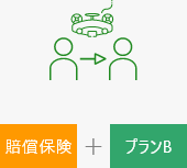 例2